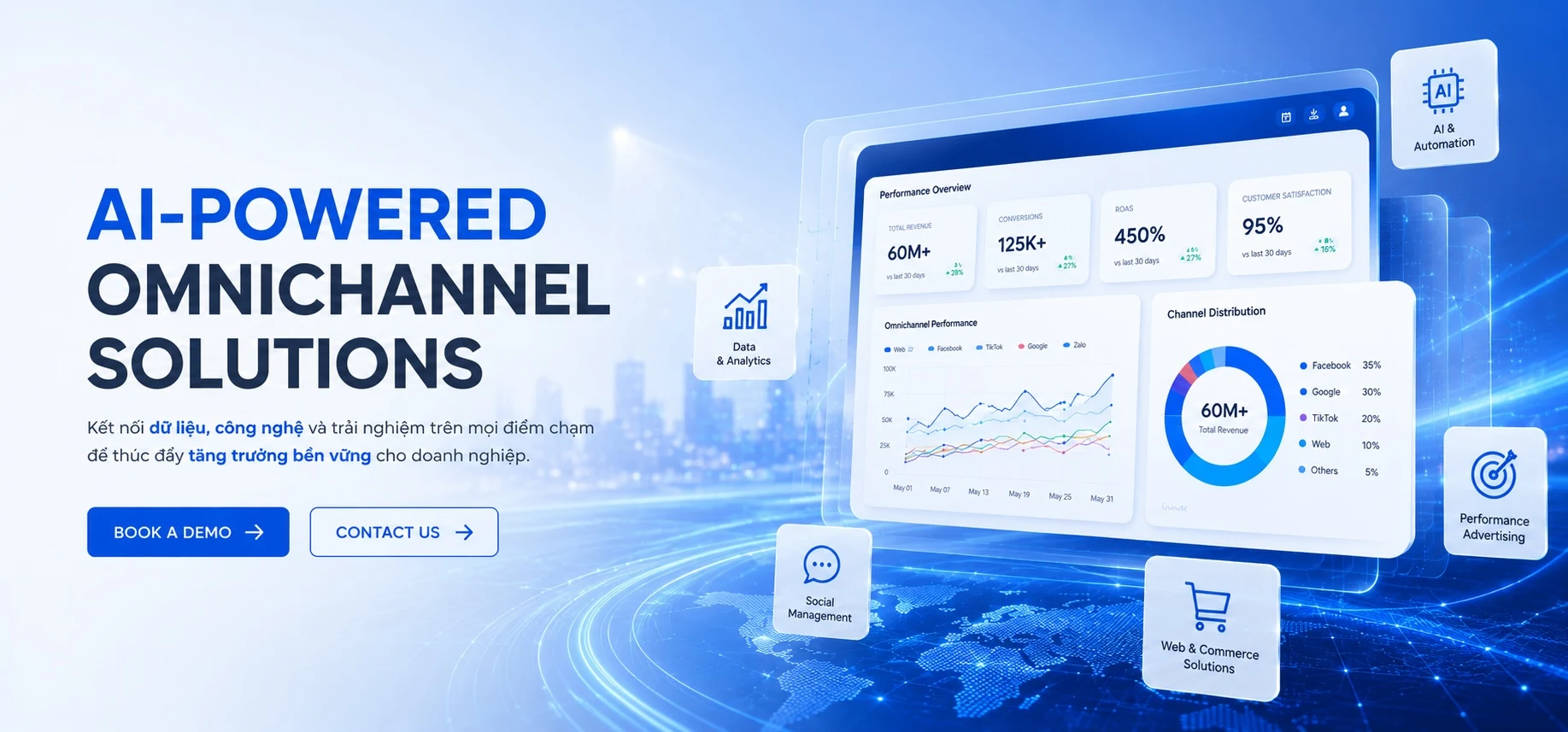 Hệ sinh thái dịch vụ marketing và công nghệ của Networld Solutions
